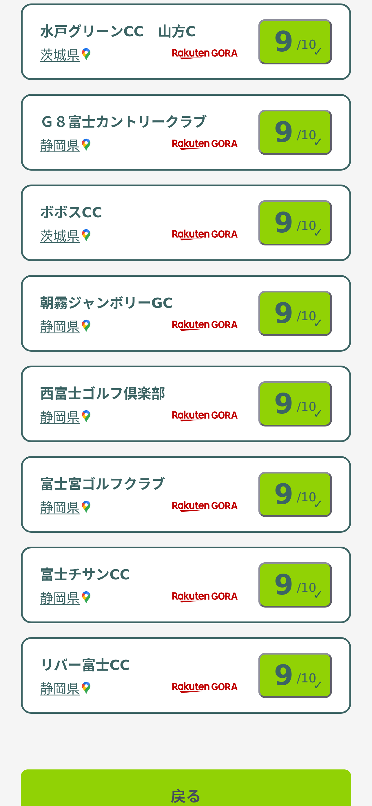 alternative courses